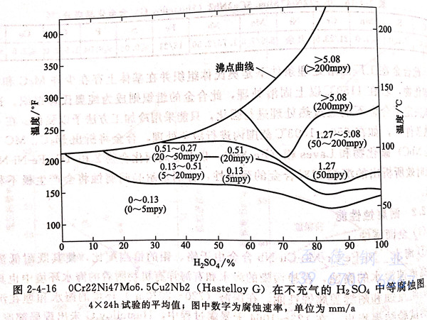 圖 4-16.jpg