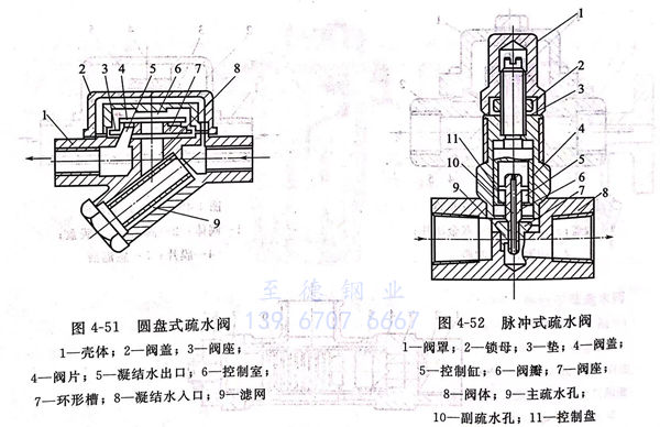 圖 51.jpg