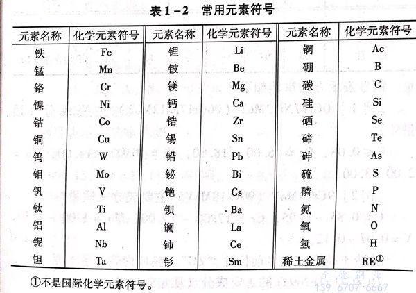 表 2.jpg