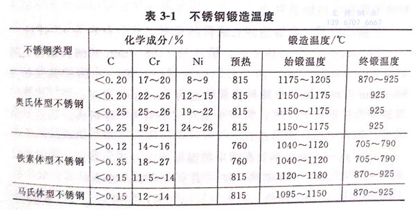 表 1.jpg