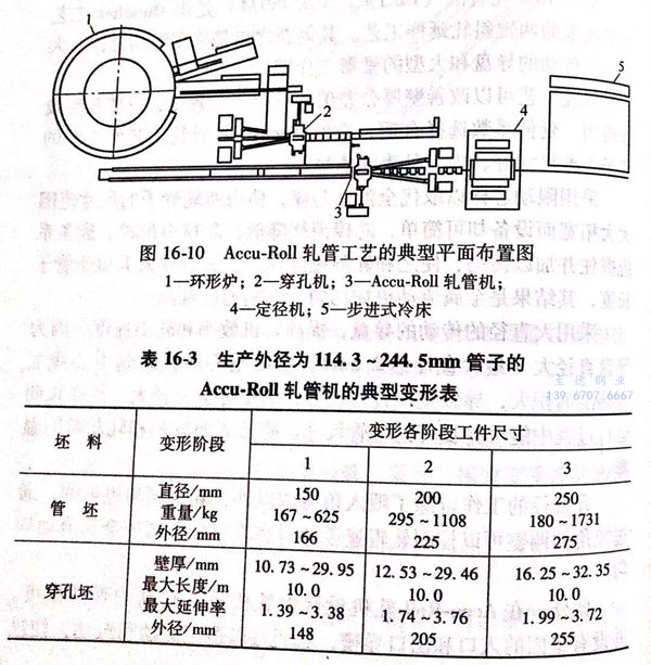 圖 16-10.jpg