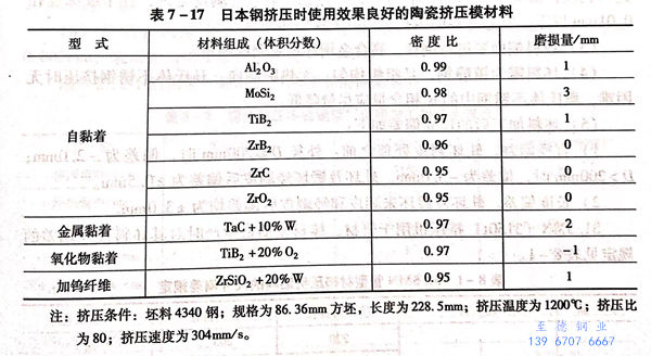 表 17.jpg