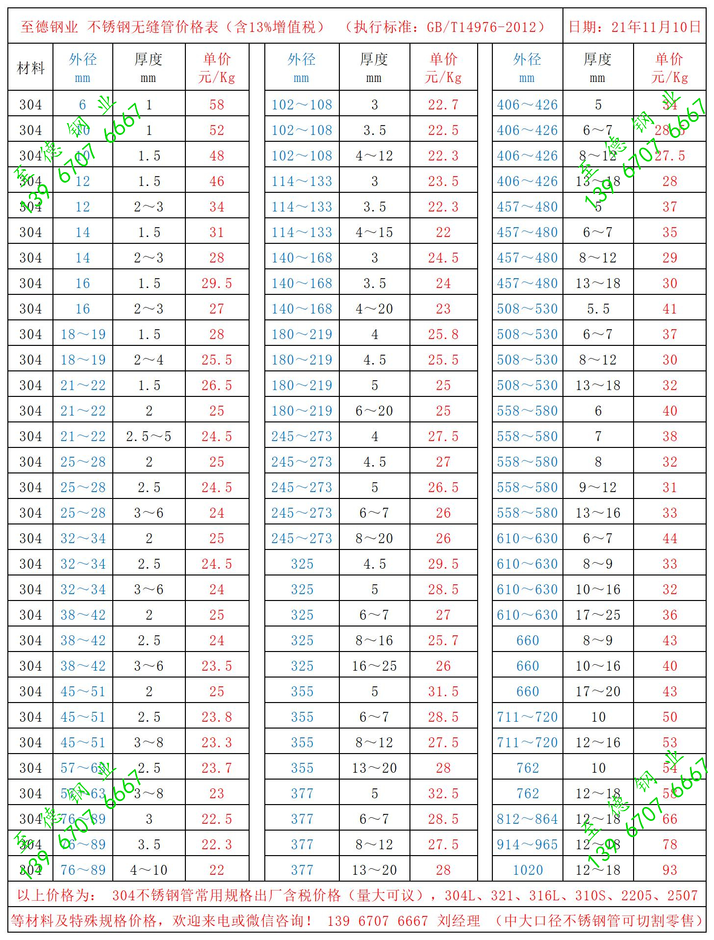 至德鋼業(yè)價格表 11月10日.jpg