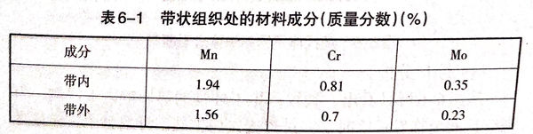 表 1.jpg