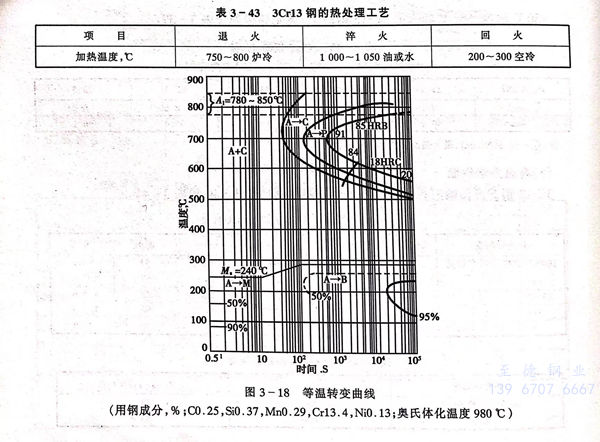 表 43.jpg