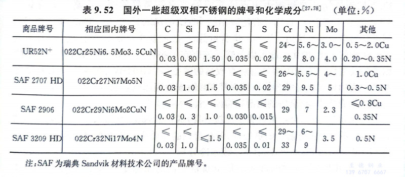 表 52.jpg