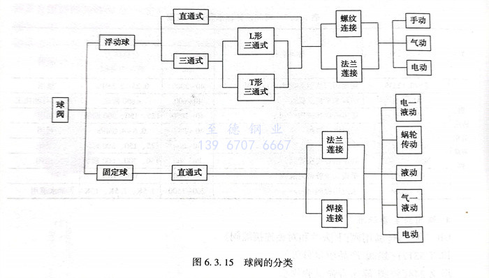 圖 15.jpg